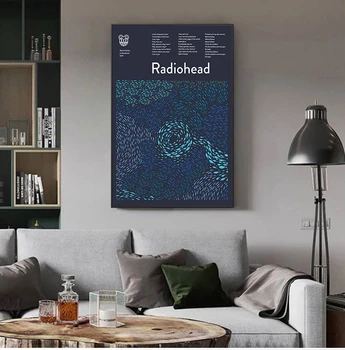 Radiohead Плакат 